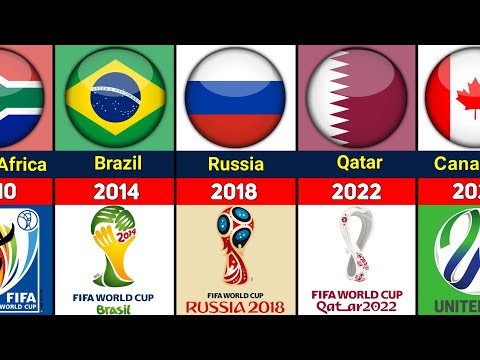 内维尔炮轰,曼联媒体负,责人欲加盟,世界杯赛程,2026世界杯,赛事安排,球队动态,比赛时间