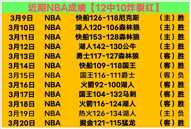 海港再赢亚,莱昂纳多进,两球助力连,世界杯赛程,2026世界杯,赛事安排,球队动态,比赛时间