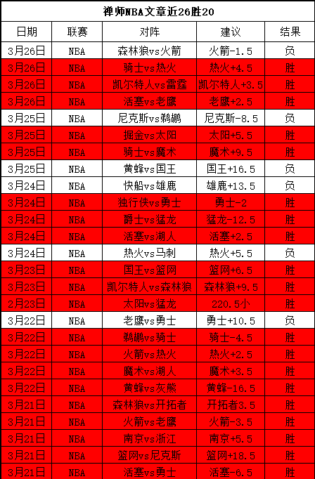 前蓝军,亿欧引援阿,根廷球星,世界杯赛程,2026世界杯,赛事安排,球队动态,比赛时间