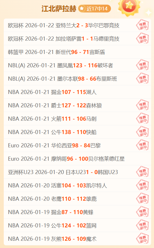 字母哥寄望,季后赛,全力拼搏,世界杯赛程,2026世界杯,赛事安排,球队动态,比赛时间