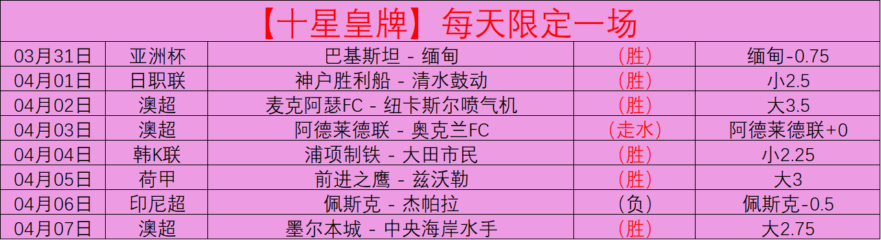 卢卡库,从痛苦挣扎,到巅峰领队,世界杯赛程,2026世界杯,赛事安排,球队动态,比赛时间