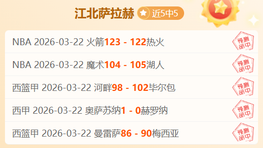 NBA,黄蜂客场击,败马刺,世界杯赛程,2026世界杯,赛事安排,球队动态,比赛时间
