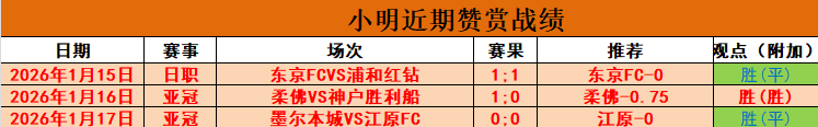 拜仁放弃格,雷茨卡是失,策之举,世界杯赛程,2026世界杯,赛事安排,球队动态,比赛时间