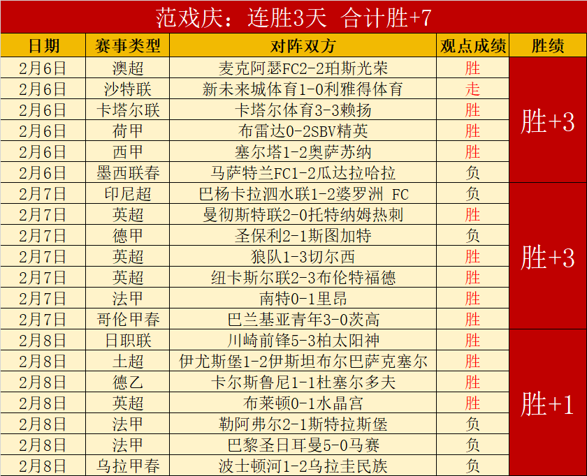 拜仁放弃格,雷茨卡是失,策之举,世界杯赛程,2026世界杯,赛事安排,球队动态,比赛时间