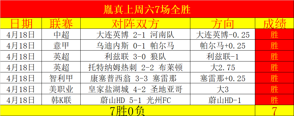 揭开真相,遇难枪手前,青训队员离,世界杯赛程,2026世界杯,赛事安排,球队动态,比赛时间