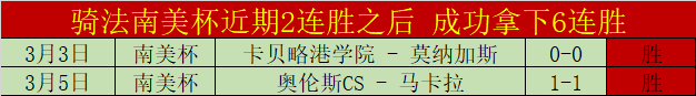 廖三宁独得,助攻,杨瀚森颗粒,世界杯赛程,2026世界杯,赛事安排,球队动态,比赛时间