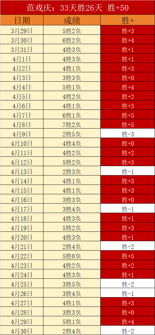 爵士遭活塞,逆转,康宁汉姆砍,世界杯赛程,2026世界杯,赛事安排,球队动态,比赛时间