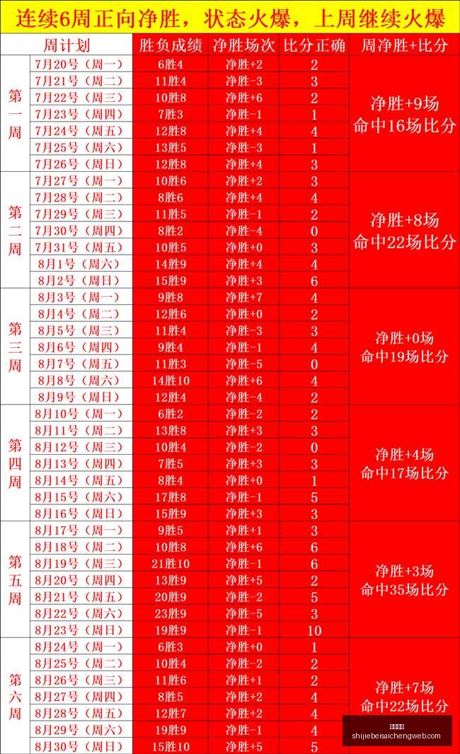 柯南剧本写,作终极指南,涵盖,皇冠指数,皇冠盘口,赔率指数,足球指数,体育数据