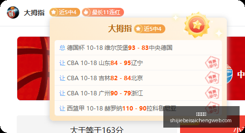 中企海外储,能市场订单,突破,皇冠指数,皇冠盘口,赔率指数,足球指数,体育数据