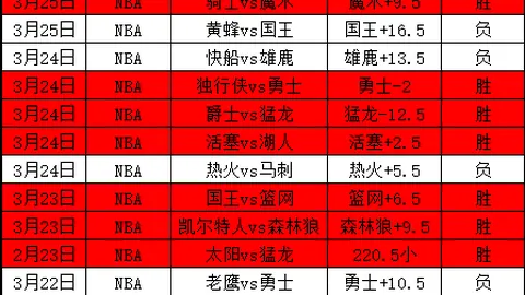 前蓝军121亿欧引援阿根廷球星，今夏离队传闻浮现