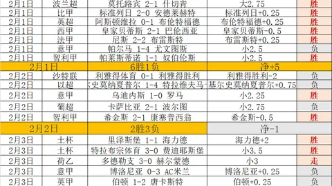 国际足联探讨2030年世界杯扩军至64队方案，央视新闻客户端披露
