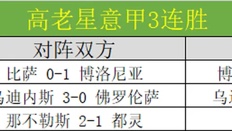 揭开真相：遇难枪手前青训队员离世，人际疑团重重