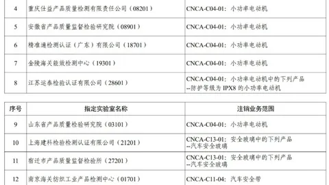 红魔电竞手机，皇冠盘口，新升级，战队对决更精彩